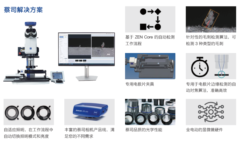 株洲株洲蔡司显微镜