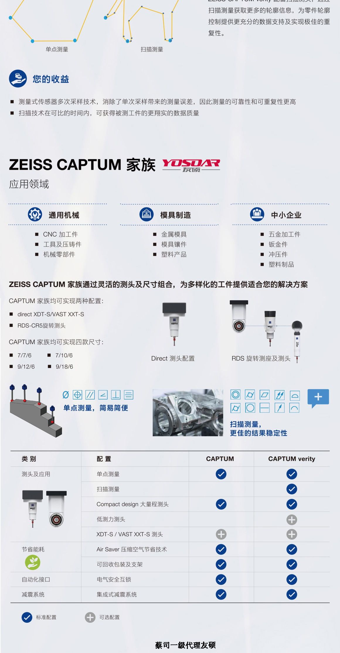 株洲蔡司三坐标CAPTUM