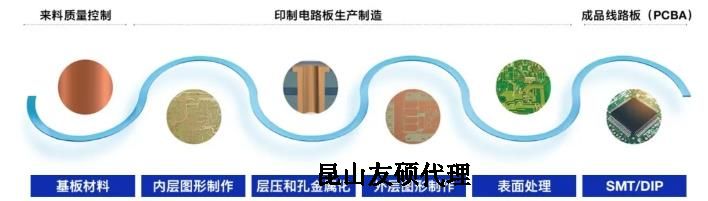 株洲蔡司株洲扫描电镜