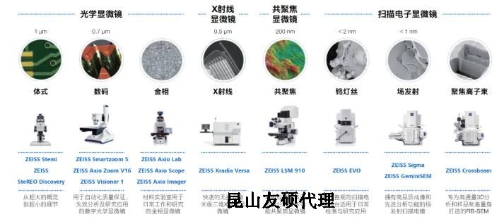 株洲蔡司株洲扫描电镜